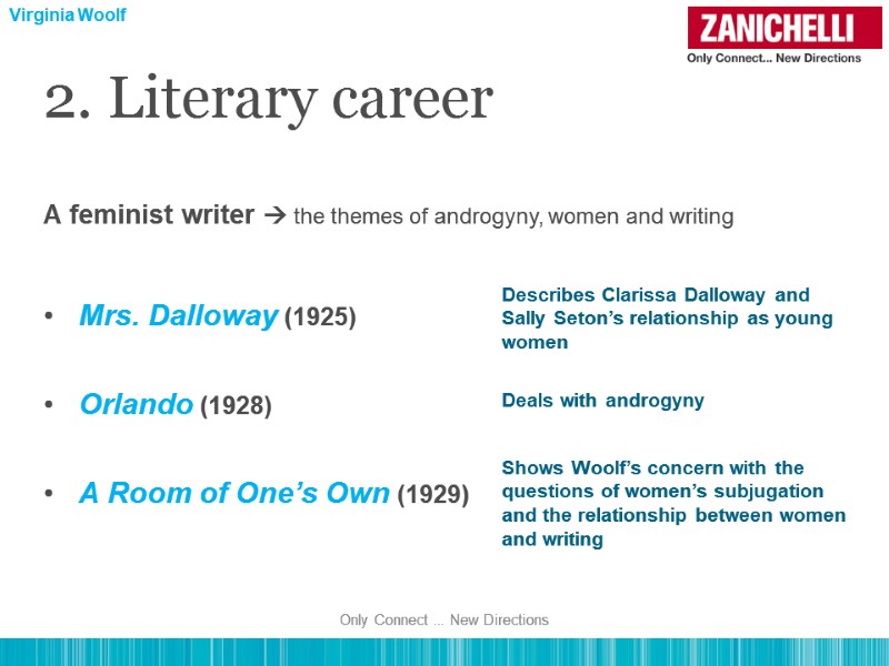 2. Literary career A feminist writer  the themes of androgyny, women and writing